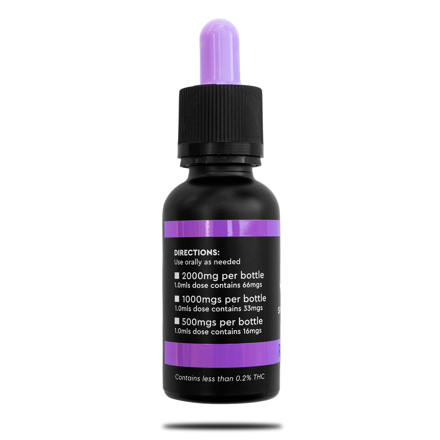 Liquid Drops: For Relaxation