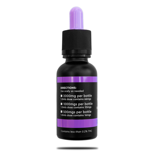 Liquid Drops: For Relaxation