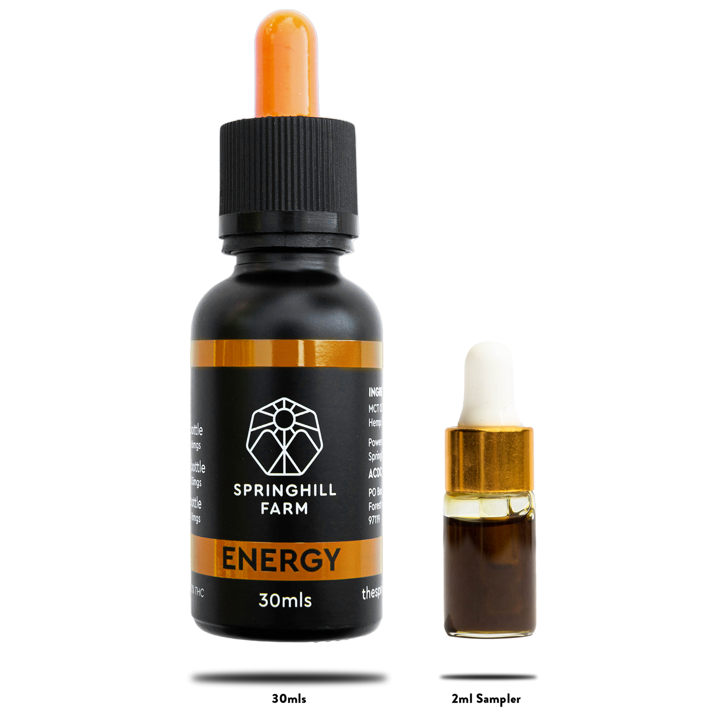 Liquid Drops: For Energy